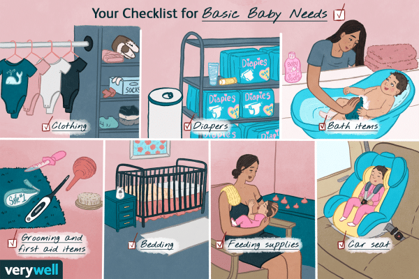 What Are The 4 Basic Needs Of A Newborn Baby?