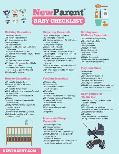 What Do First Time Parents Need Most?
