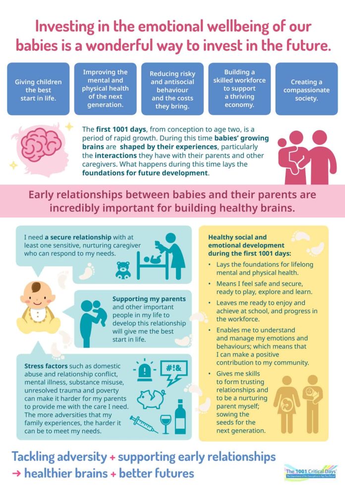 what do new parents need emotionally 3