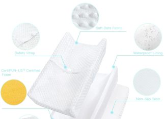YENING Mini Baby Diaper Changing Pad review