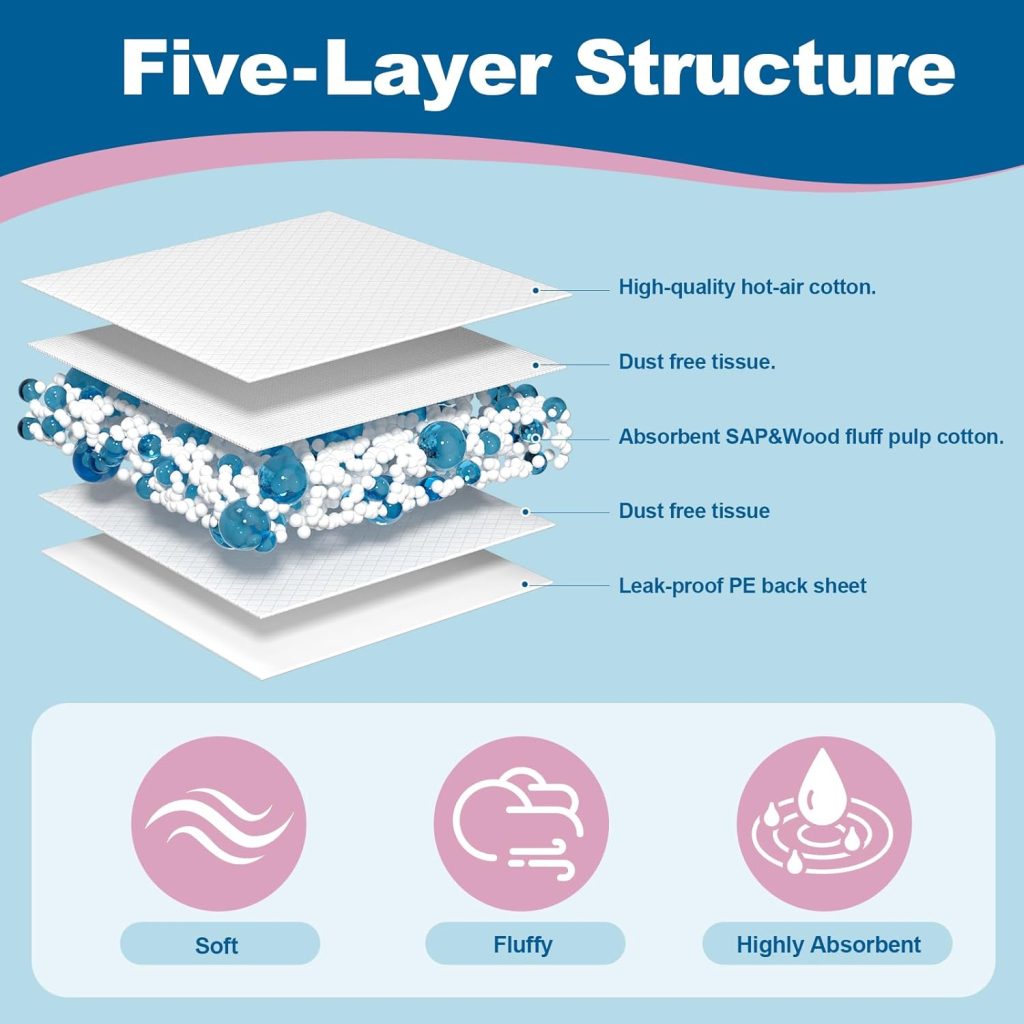 100 Count Disposable Changing Pads for Baby 17 x 24Portable Changing Diaper Liners for Mess Free Travel, Leakproof Incontinence Bed Pads,Waterproof Table Protector Mat, Toddler Pee Pads 100 Count Disposable Changing Pads for Baby 17 x 24Portable Changing Diaper Liners for Mess Free Travel, Leakproof Incontinence Bed Pads,Waterproof Table Protector Mat, Toddler Pee Pads