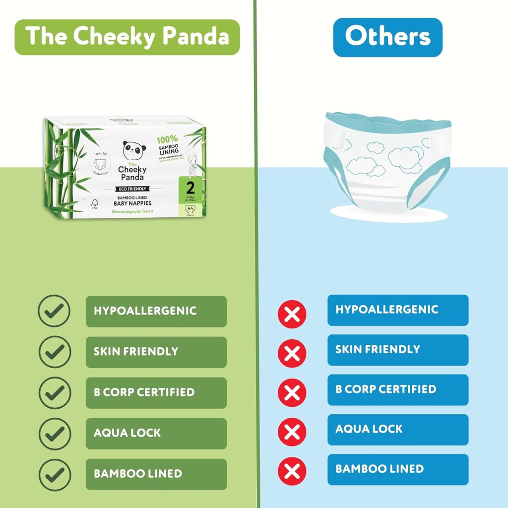 The Cheeky Panda Premium Baby Diapers Size 2 (12-18lbs) | 44 Bamboo Lined Disposable Diapers for Sensitive Skin The Cheeky Panda Premium Baby Diapers Size 2 (12-18lbs) | 44 Bamboo Lined Disposable Diapers for Sensitive Skin