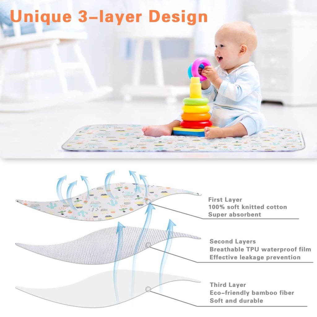 Baby Portable Changing Pad Waterproof Diaper Changing Mat Travel Pack Washable Mattress Pad Reusable Under Pads Changing Pad Liners x 27.5 Baby Portable Changing Pad Waterproof Diaper Changing Mat Travel Pack Washable Mattress Pad Reusable Under Pads Changing Pad Liners x 27.5