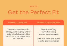 Hello Bello Premium Diapers Size 4 Review: Worth Buying?
