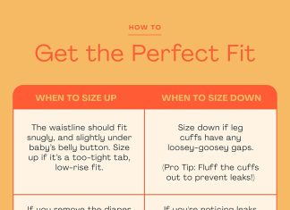 Hello Bello Premium Diapers Size 4 Review: Worth Buying?