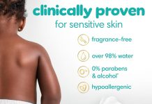 Pampers Sensitive Baby Wipes Review: Worth Buying in 2026?
