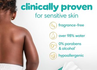 Pampers Sensitive Baby Wipes Review: Worth Buying in 2026?