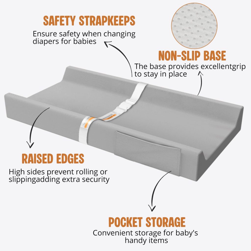 Vegan Leather Baby Changing Pad, Waterproof Wipeable Soft Diaper Changing Mat x 16.6 Comfortable Infant Changing Station for Dresser Table Vegan Leather Baby Changing Pad, Waterproof Wipeable Soft Diaper Changing Mat x 16.6 Comfortable Infant Changing Station for Dresser Table