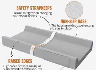 Vegan Leather Baby Changing Pad, Waterproof & Wipeable Soft Diaper Changing Mat 32″ x 16.6″ Comfortable Infant Changing Station for Dresser & Table
