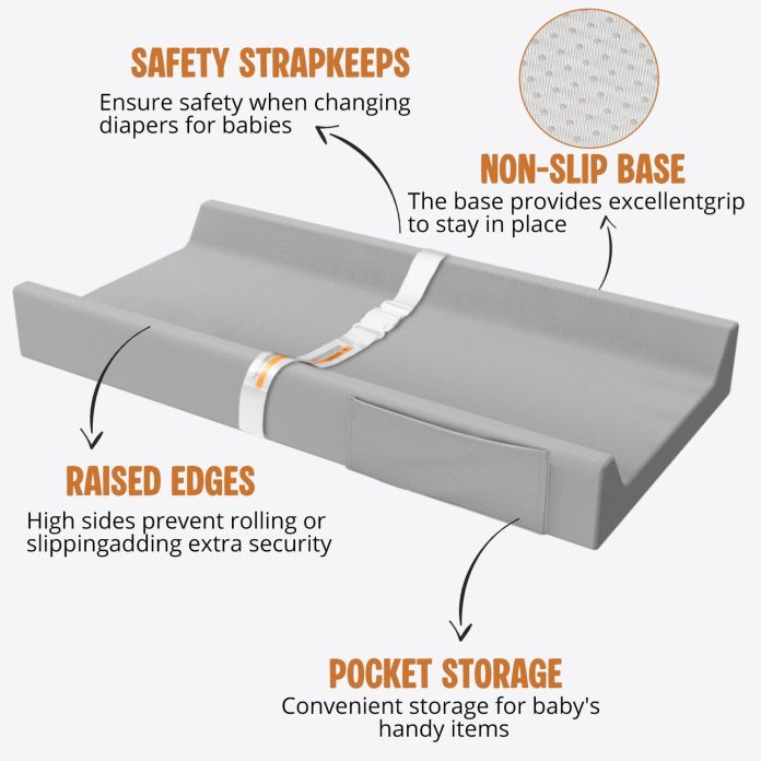 vegan-leather-baby-changing-pad-waterproof-wipeable-soft-diaper-changing-mat-x-166-comfortable-infant-changing-station-f-1