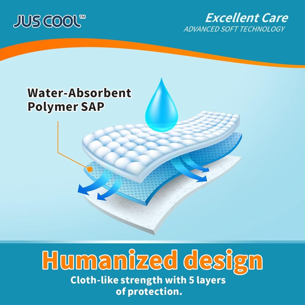 JUS COOL Baby Disposable Changing Pads, 18”x 24”(100 Count) Underpads Portable Diaper Changing Pads, Soft Bed Pads Ultra Absorbent and Waterproof JUS COOL Baby Disposable Changing Pads, 18”x 24”(100 Count) Underpads Portable Diaper Changing Pads, Soft Bed Pads Ultra Absorbent and Waterproof