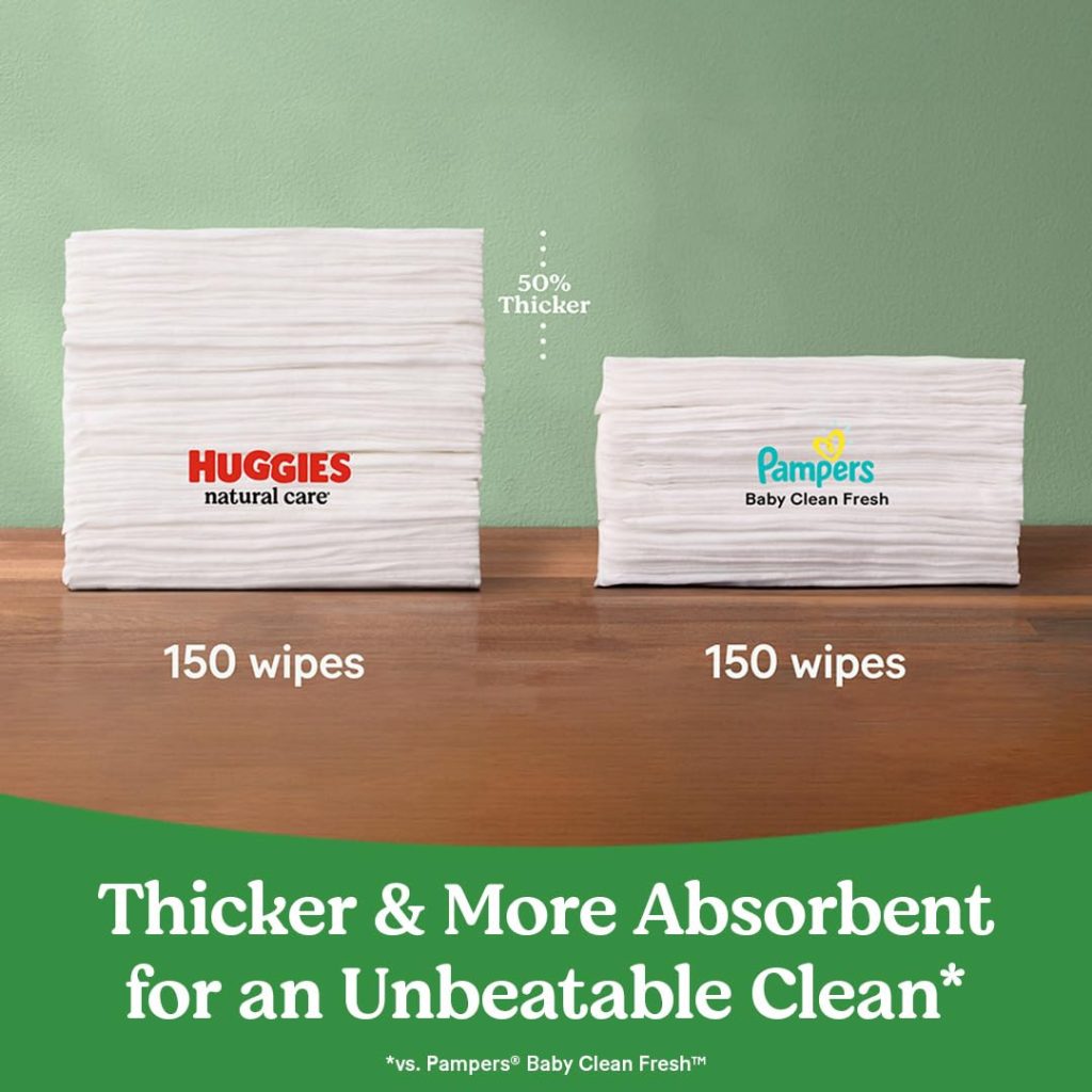 Huggies Natural Care Sensitive Baby Wipes, Unscented, Hypoallergenic, 99% Purified Water, Flip-Top Packs (768 Wipes Total), Packaging May Vary Huggies Natural Care Sensitive Baby Wipes, Unscented, Hypoallergenic, 99% Purified Water, Flip-Top Packs (768 Wipes Total), Packaging May Vary